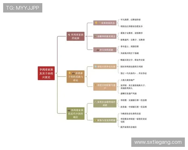 1小时速览芝麻胡同：70年家族兴衰，4位女性角色的命运，太励志了！